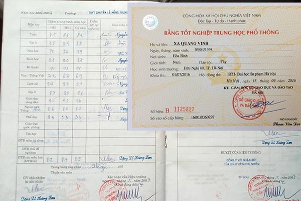 Bằng tốt nghiệp trung học phổ thông (bằng cấp 3) kèm bảng điểm tại Lamgiaytonhanh