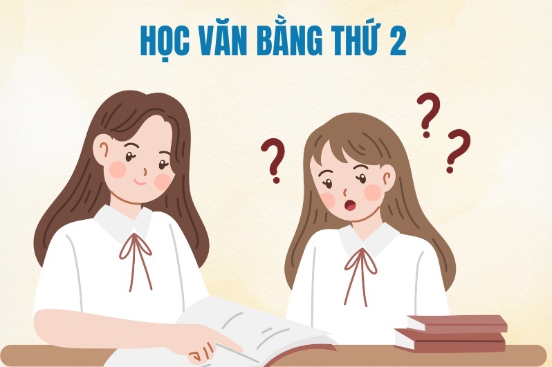 Học văn bằng 2 KHÔNG cần thi lại Đại học!