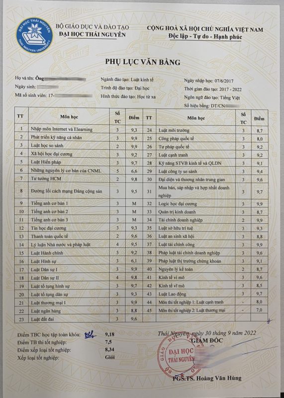 Nội dung chi tiết trên Văn bằng tốt nghiệp đại học