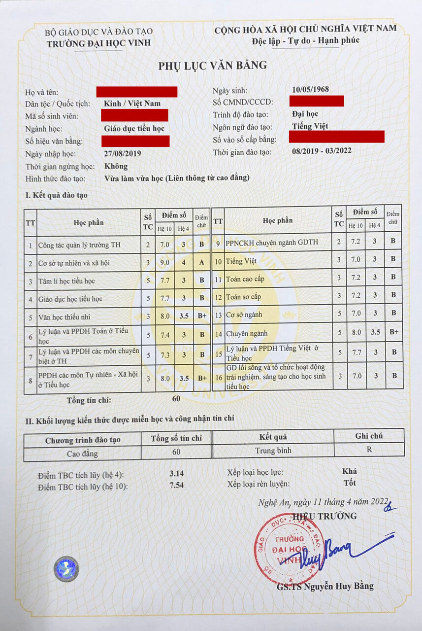 Chứng chỉ Giáo dục Quốc phòng - An ninh