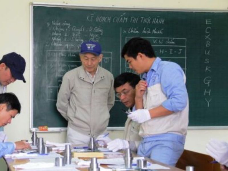 Mục tiêu và vai trò quan trọng của Khung trình độ